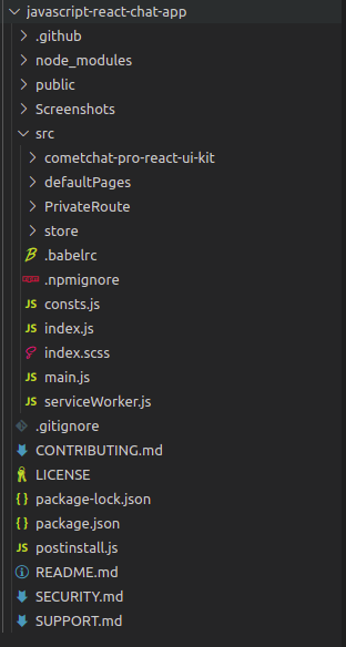 Folder structure of React Sample App